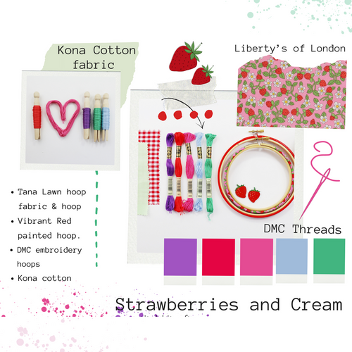 Strawberries and Cream Mood-Board