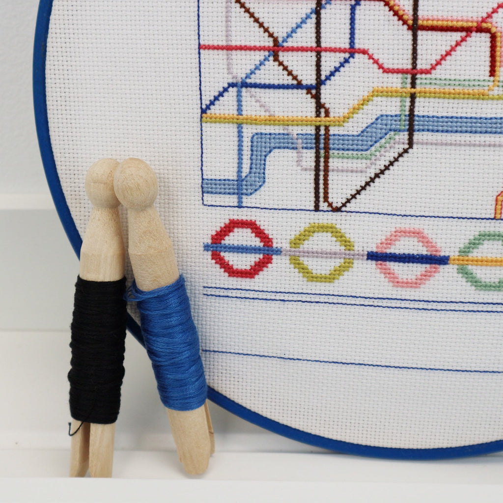 London Cross Stitch Kit - StitchKits Crafts